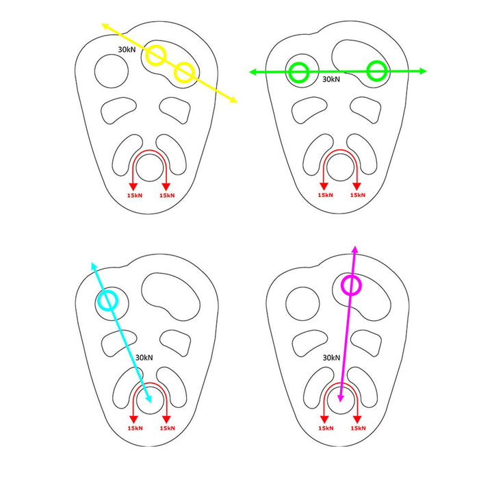 Phlotich Pulley - ISC